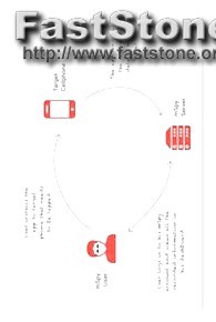 Free Call Spy App for Android